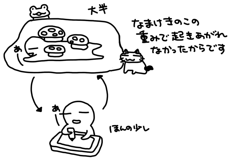 イラスト1