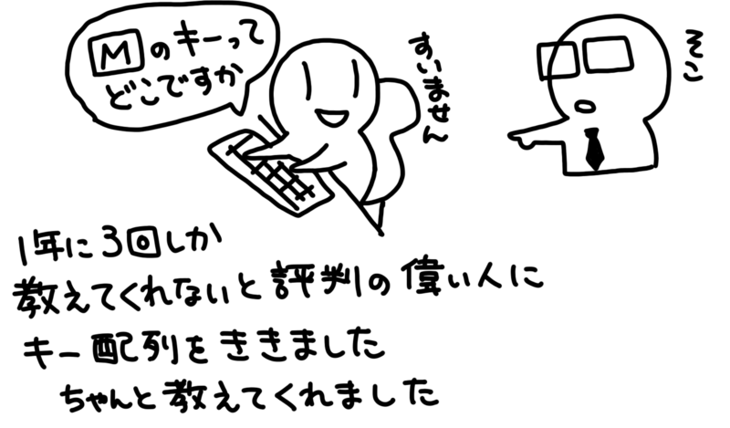 イラスト2