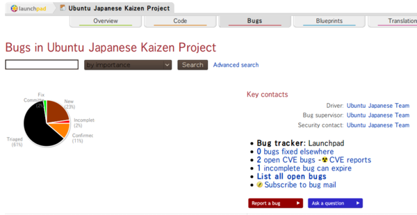 図2　bugs.launchpad.netでの検索
