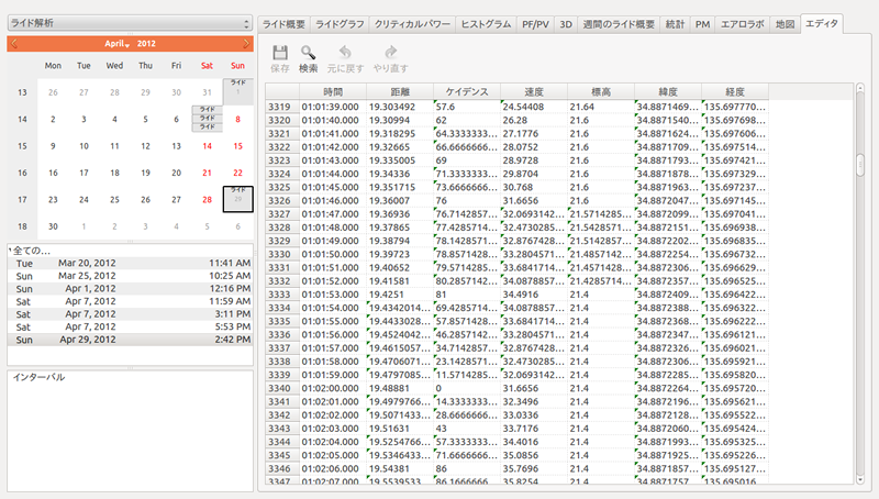 図11　計測値を細かく修正することができるライドエディタ