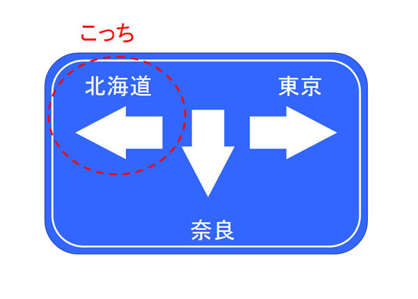 図1