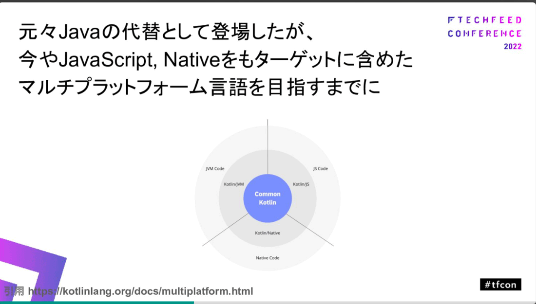 マルチプラットフォーム言語を目指す