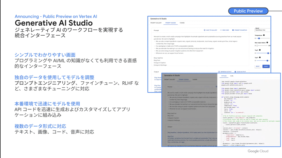ジェネレーティブAIのワークフローを実現する統合インタフェース「Generative AI Studio」は複数のデータ形式をサポート、自社データを使用したモデルのチューニングにもさまざまな方法で対応し、APIコードを迅速に作成してアプリケーションへの組み込みを容易にする
