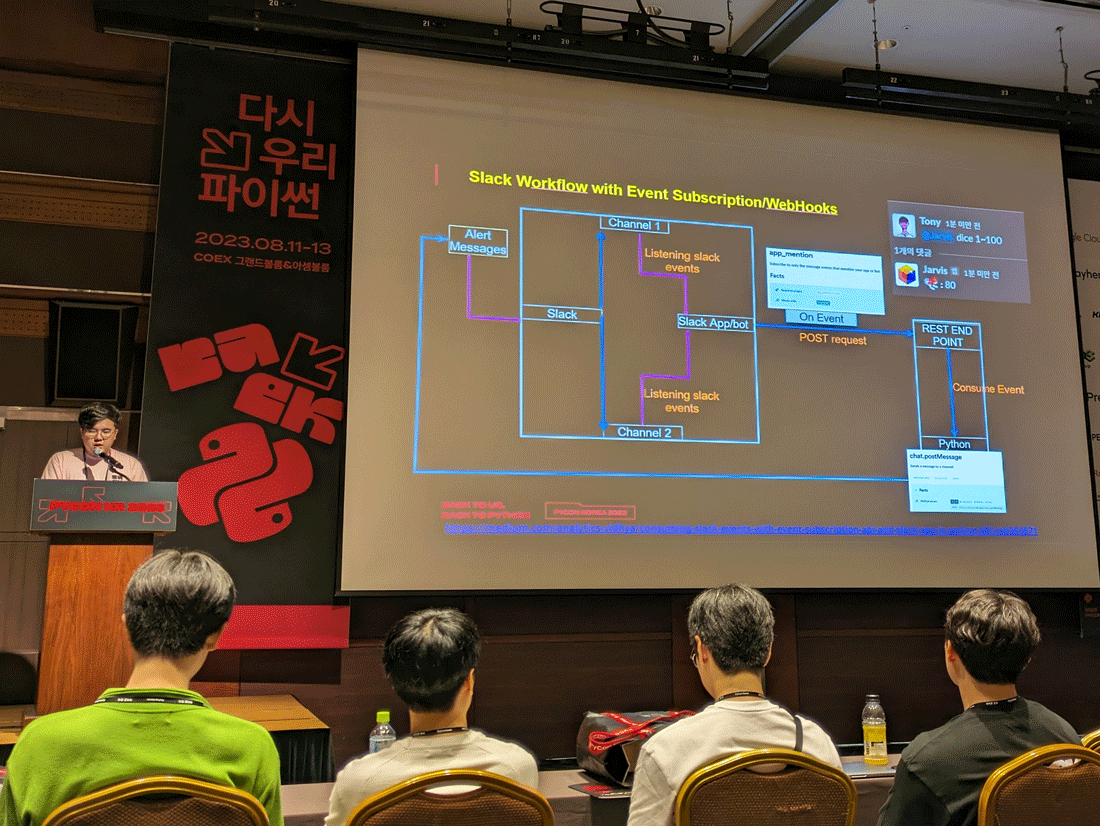 Slackのワークフロー