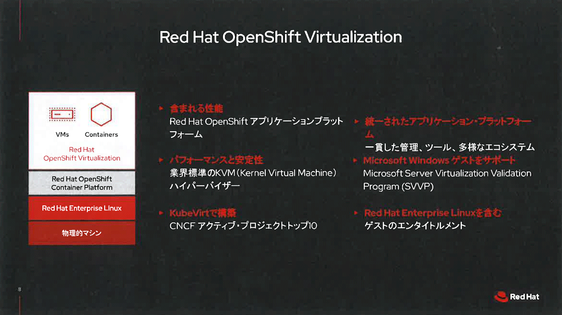 VMwareオルタナティブの有力候補として注目される「Red Hat OpenShift Virtualization」