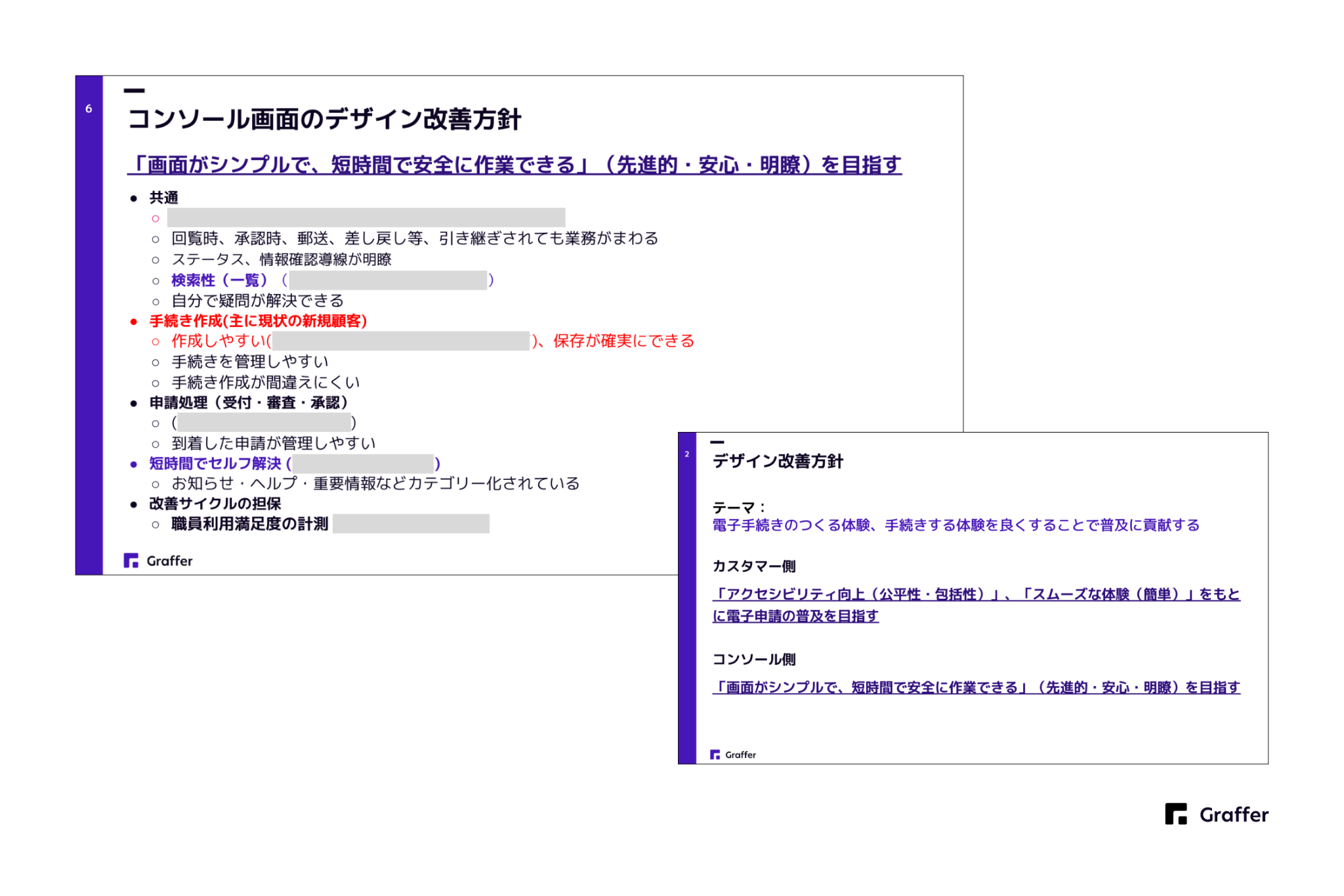 実際のデザイン戦略の説明スライドの一部