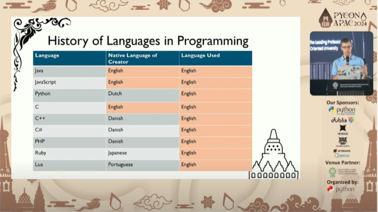 プログラミングと自然言語