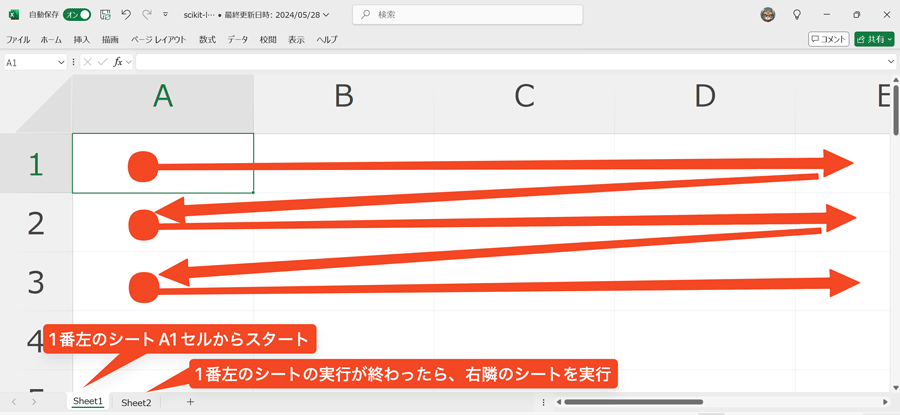 Python in Excelの実行順序