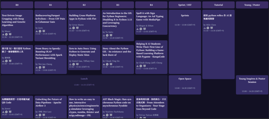 トラックの様子