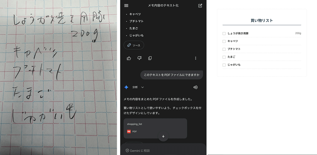 手書きのメモをGeminiに読み込ませ、テキスト化 → PDFを生成した例