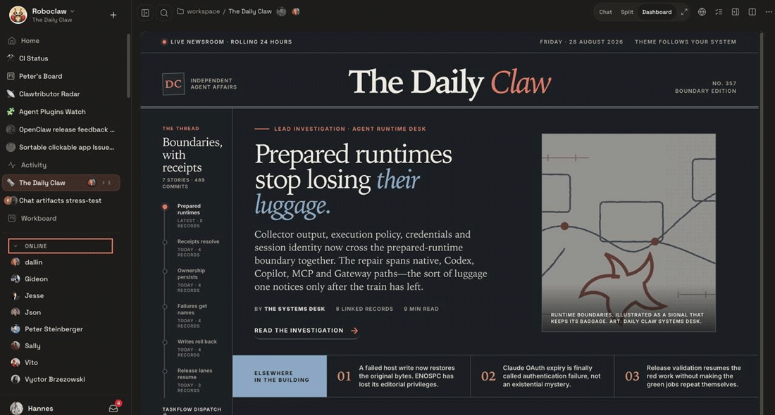 ユーザーが作成したダッシュボードを共有マルチプレイヤーOpenClawワークスペース内に配置したところ