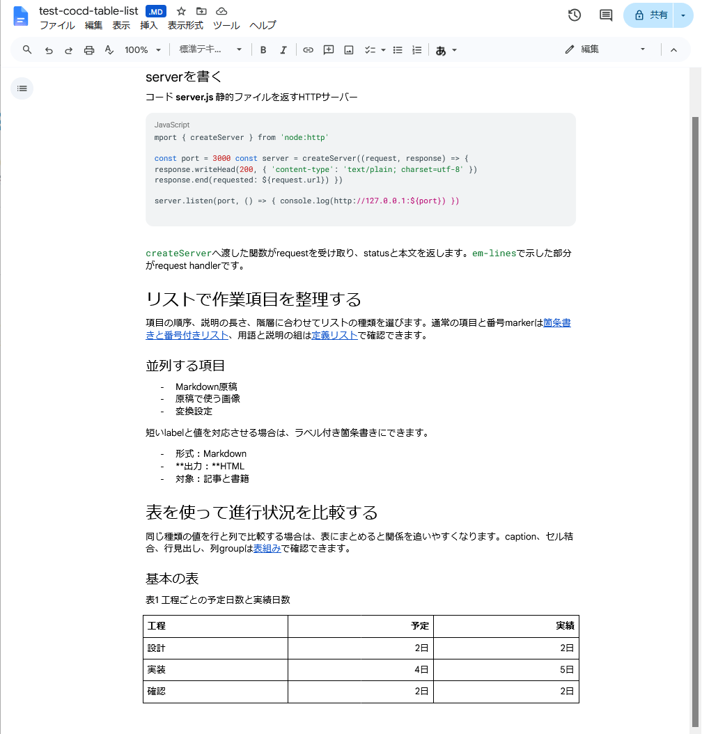 GoogleドキュメントでMarkdownファイルを開く