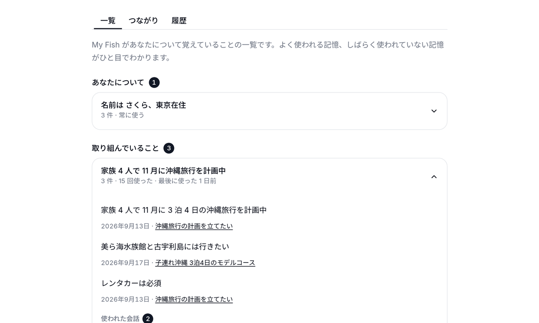 一覧
