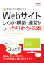 ［表紙］新米<wbr>IT<wbr>担当者のための　Web<wbr>サイト　しくみ・<wbr>構築・<wbr>運営が　しっかりわかる本