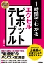 ［表紙］スピードマスター<br>1<wbr>時間でわかる エクセル ピボットテーブル 上級職の必須ツールを最短でマスター