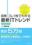 ［表紙］【図解】<wbr>コレ<wbr>1<wbr>枚でわかる最新<wbr>IT<wbr>トレンド<br><span clas