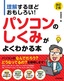 ［表紙］理解するほどおもしろい！ パソコンのしくみがよくわかる本<br><span clas