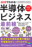 ［表紙］60分でわかる！<br>半導体ビジネス 最前線