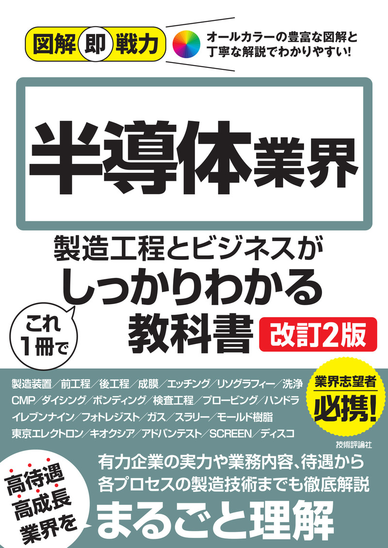 カバー画像