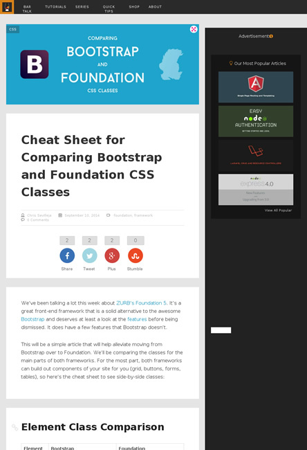 図3　BootstrapとFoundationのCSSクラスの比較表