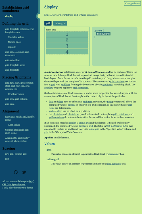 図2　CSS Gridについてまとめたチートシート