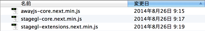 図2　Away3Dで使う3つのライブラリのJSファイル