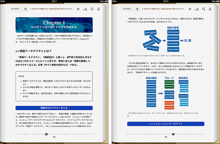 図15　書籍のデータを使用してEPUBフォーマットの電子書籍に仕上げた