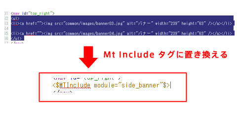 図4　MT Includeタグに置き換える