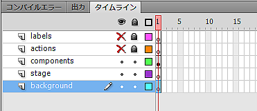 図9　レイヤーの挿入