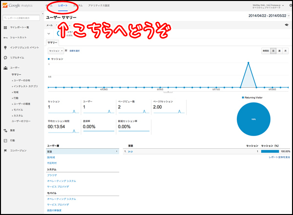 レポート画面がこちら。今後はこの画面を中心に見ていきます