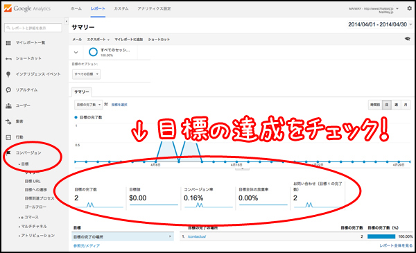 メニューから「コンバージョン>目標>サマリー」