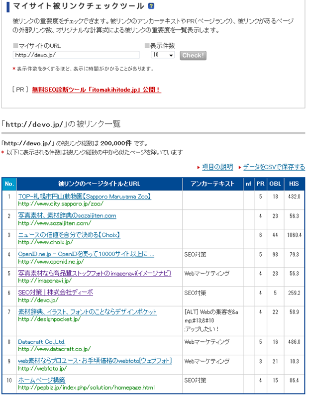 図2　被リンク元の調査結果