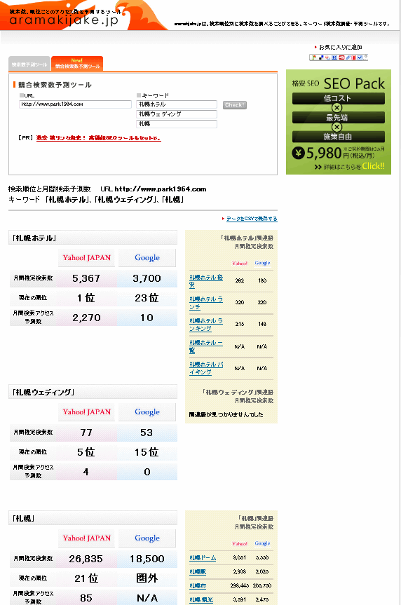 図2　競合サイトの検索予測もできる