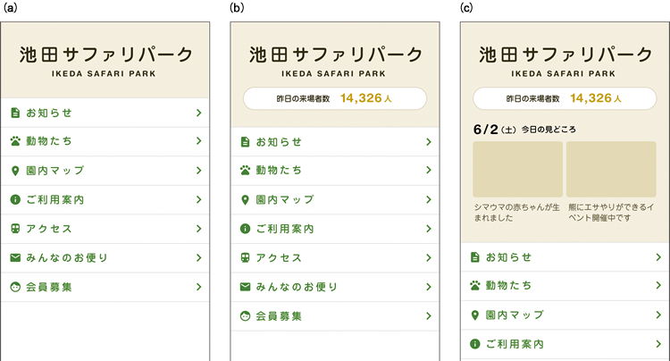 図1　情報の変化と楽しさの変化