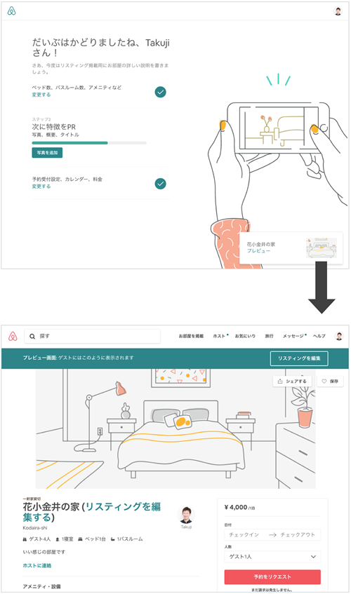 図3　Airbnbの管理画面