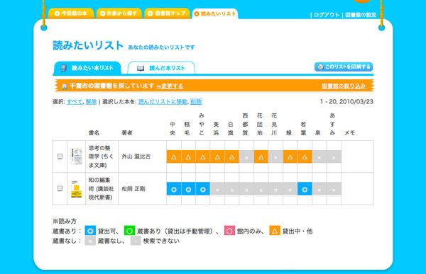 図2　読みたい本はリストとして保存することも可能