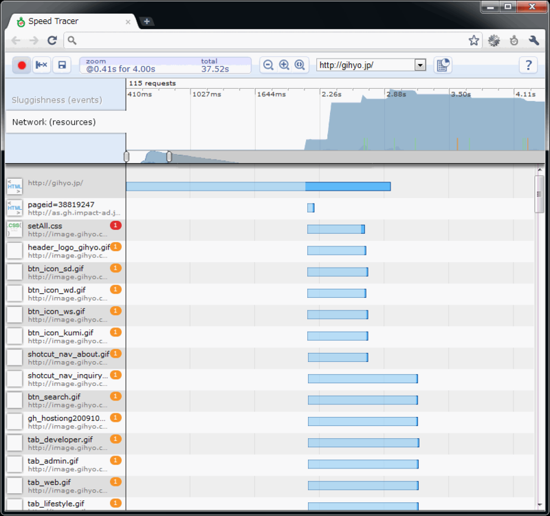 Speed Tracerによるネットワークの解析