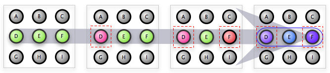 図6　Quorum N:R: