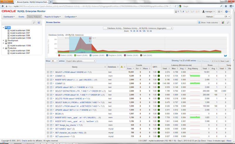 図8　Query Analyzer