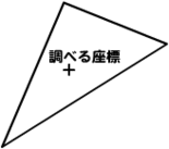 図2　外積で2次元平面上の座標が三角形の内側にあるかどうかを調べる