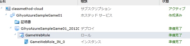 図8　デプロイの完了