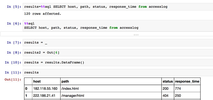 図7　SQL実行結果の取得