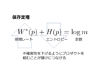 不確実性を下げ、広告配信を最適化するためには情報量が大きな鍵を握ることが分かる。ただし情報量の増大はコストに跳ね返るため、情報の取捨選択や解析ロジックの見直しによって不確実性を下げることが重要となる。　※引用元：A Mathematical Theory of Communication Shannon, 1948