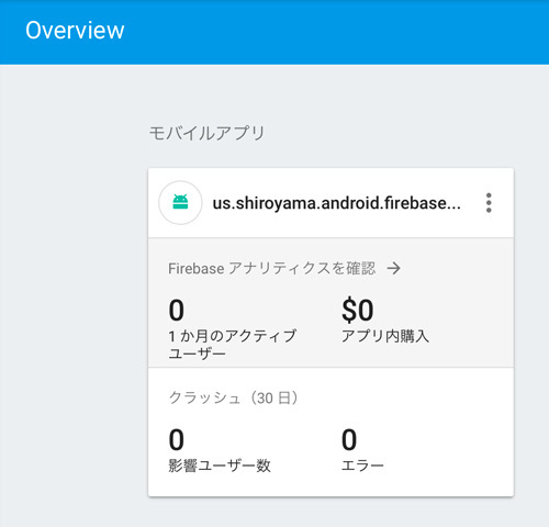 図14　プロジェクトのOverview