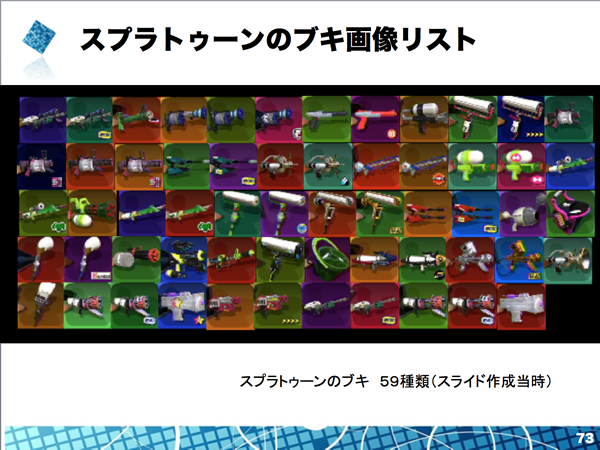 スプラトゥーンに登場するブキ