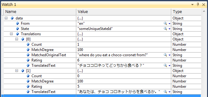 図6　オブジェクトの構造