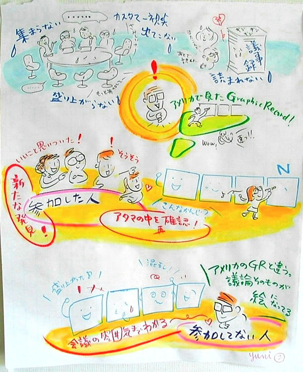 こちらは毎回定例で参加しているワークショップ。議論によりますが、 2時間でたいてい6～10枚描いています。「議論そのもの（会議の雰囲気まで）が絵になるとは思ってもなかった効果」とのこと。泣いたり笑ったりしている喜怒哀楽のあるグラフィックたちを描いてみました。