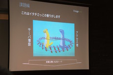 最先端の技術トピックにもかかわらずフランクな展開で、熱心な質問も行われ、業界の風通しの良さを感じさせた。