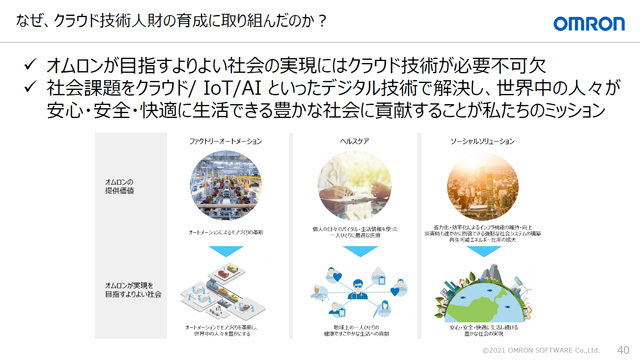 オムロン ソフトウェアおよびオムロングループがクラウド人材の育成に注力する理由は同社がめざす「よりよい社会」の実現にクラウドが欠かせないと判断したことによる