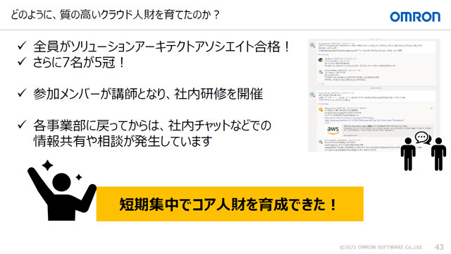 各事業部からよりすぐったメンバーだけあって、半年間のトレーニング終了後は18名全員がソリューションアーキテクトアソシエイトに合格、うち7名は5つの試験に合格する五冠を達成。プロの力を借りて一気にコア人材を育成した好事例といえる